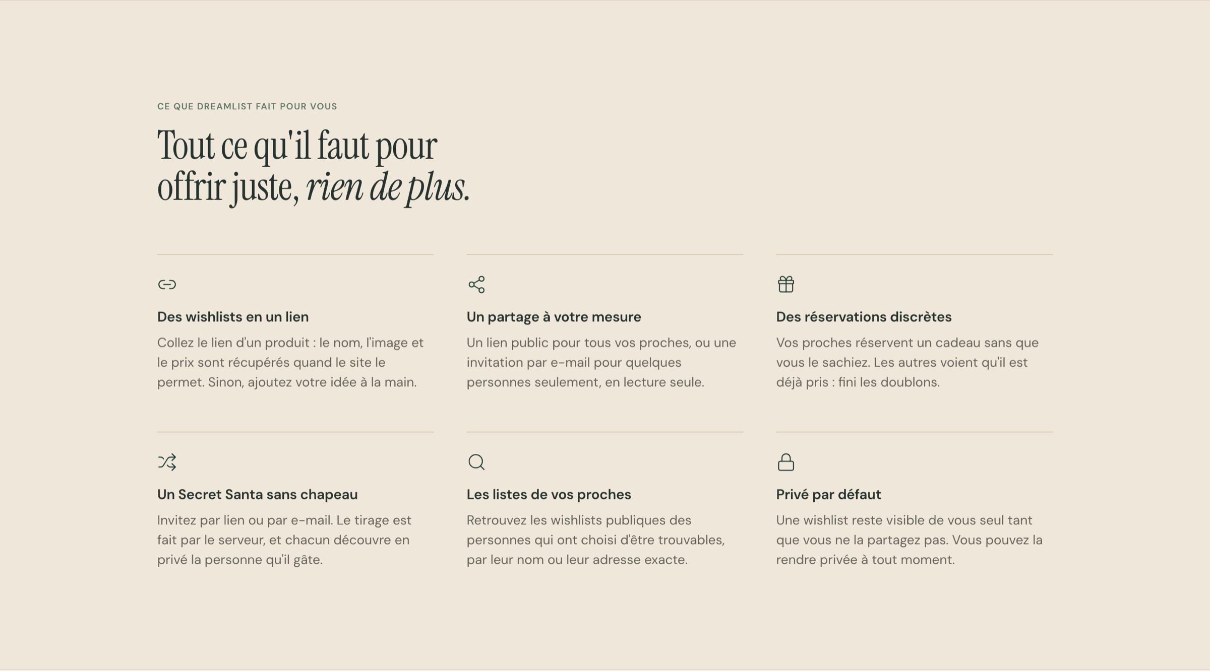 Les six fonctionnalités de Dreamlist : wishlists en un lien, partage à votre mesure, réservations discrètes, Secret Santa, listes des proches, privé par défaut